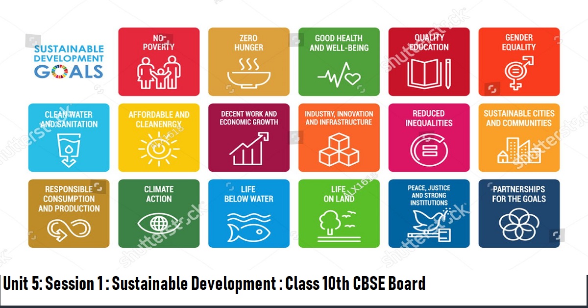 Read more about the article Unit 5: Session 1: Sustainable Development